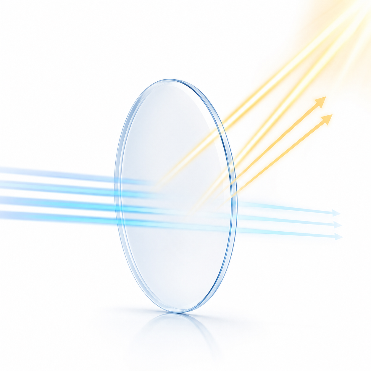 UV & Blue Light Protection